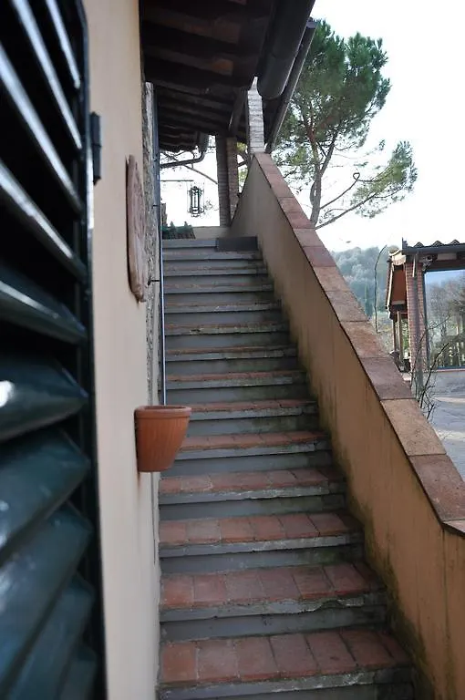 La Fattoressa Florence
