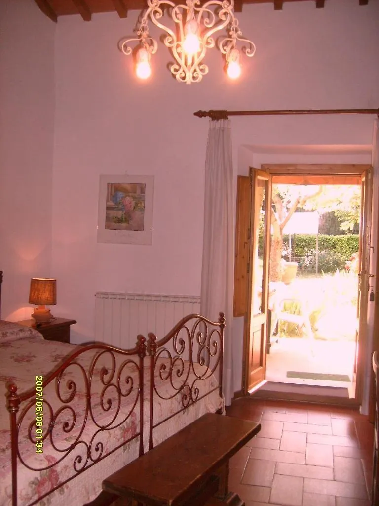 Farm stay La Fattoressa Florence